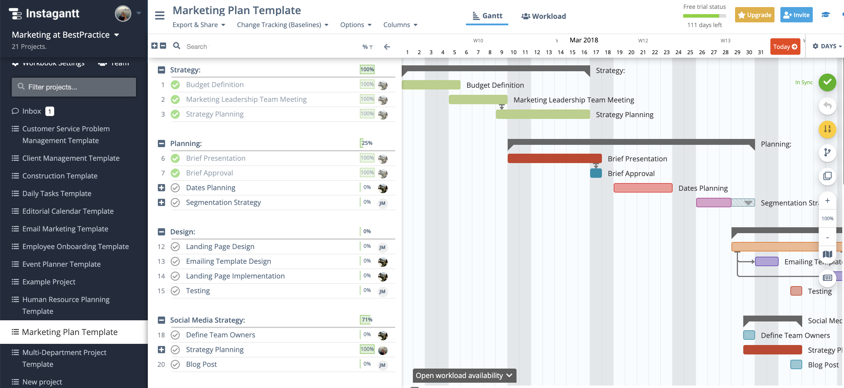 Gantt Chart Examples and Ways You Can Make it Work For You